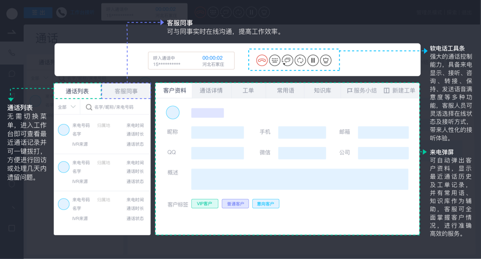 客服界面清晰-操作简单