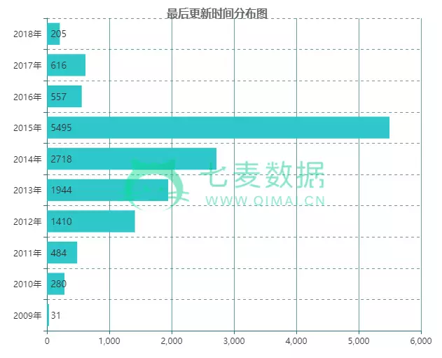 TIM图片20180508112821.png