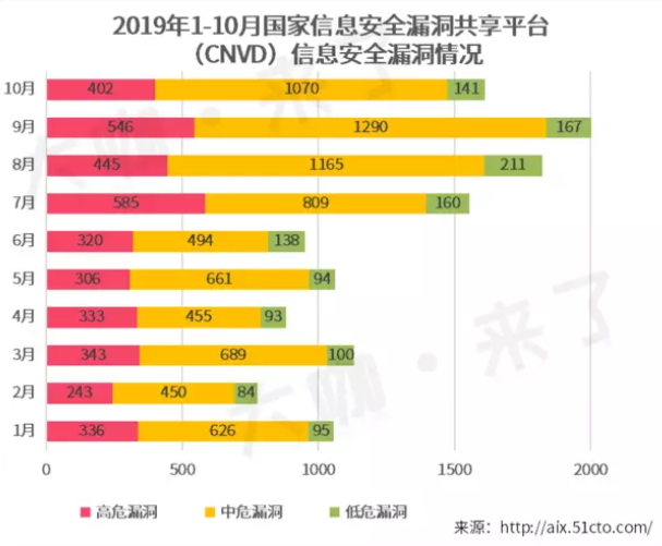 QQ截图20191120153400.png