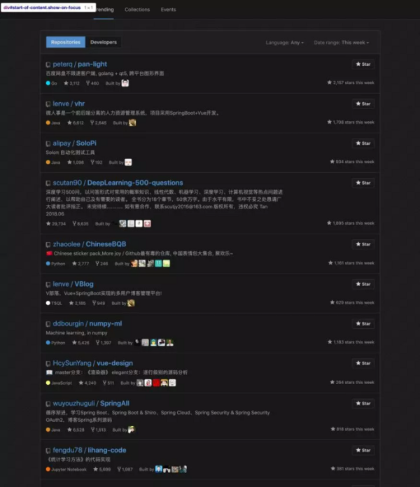 GitHub 长期被中国人“霸榜”？看完榜单我呆了...