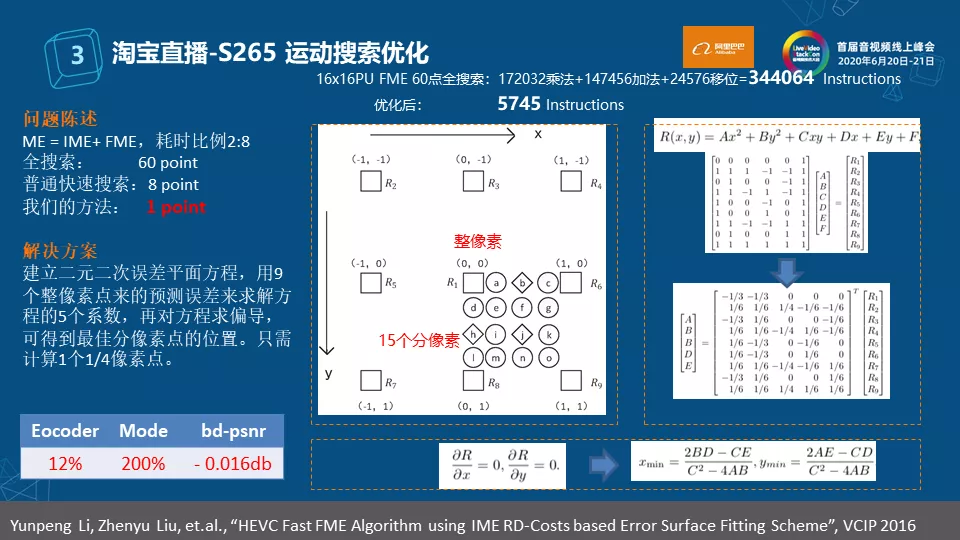 淘宝直播三大核心技术揭秘